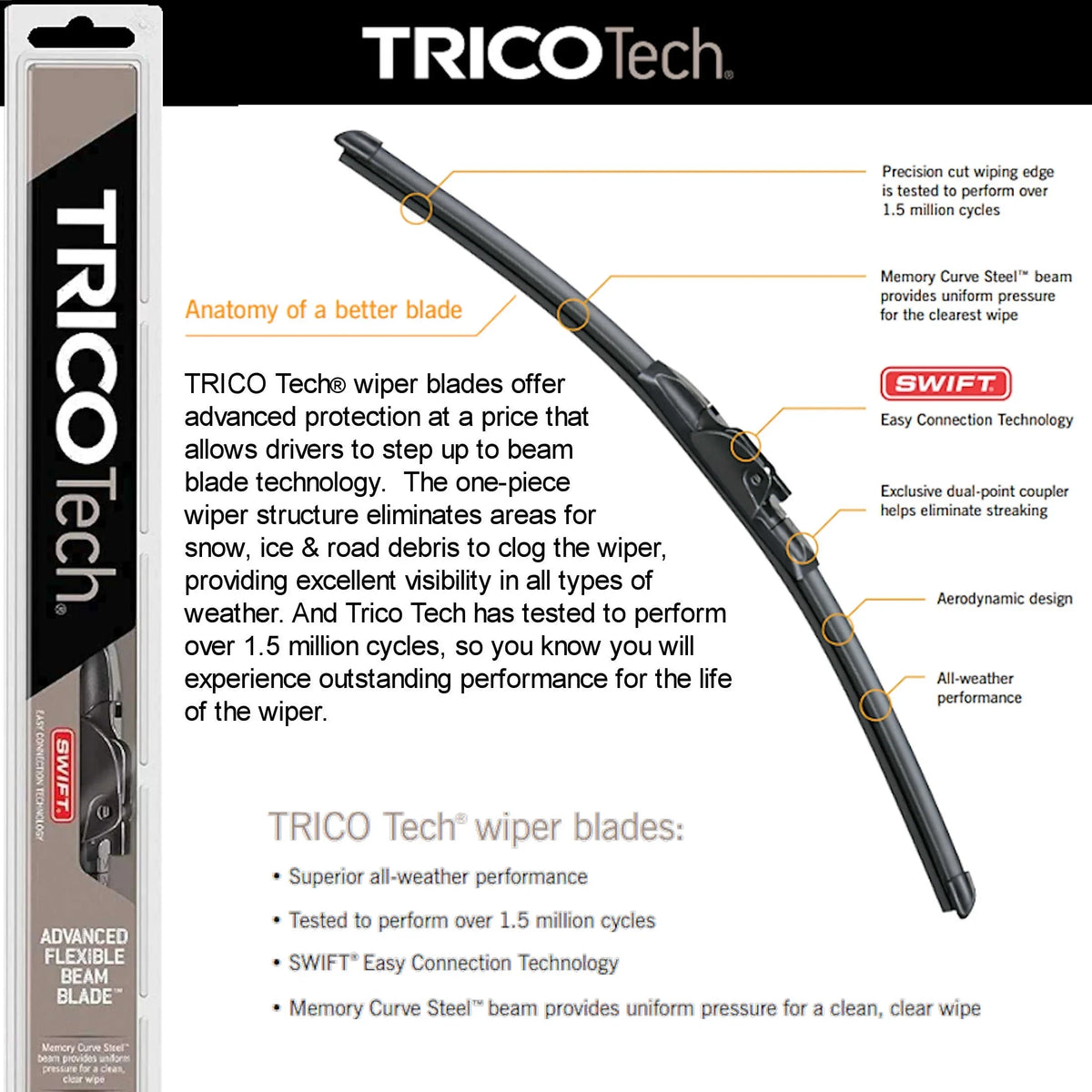 2019 Audi A4 Quattro Beam Blade Wipers (Set of 2)