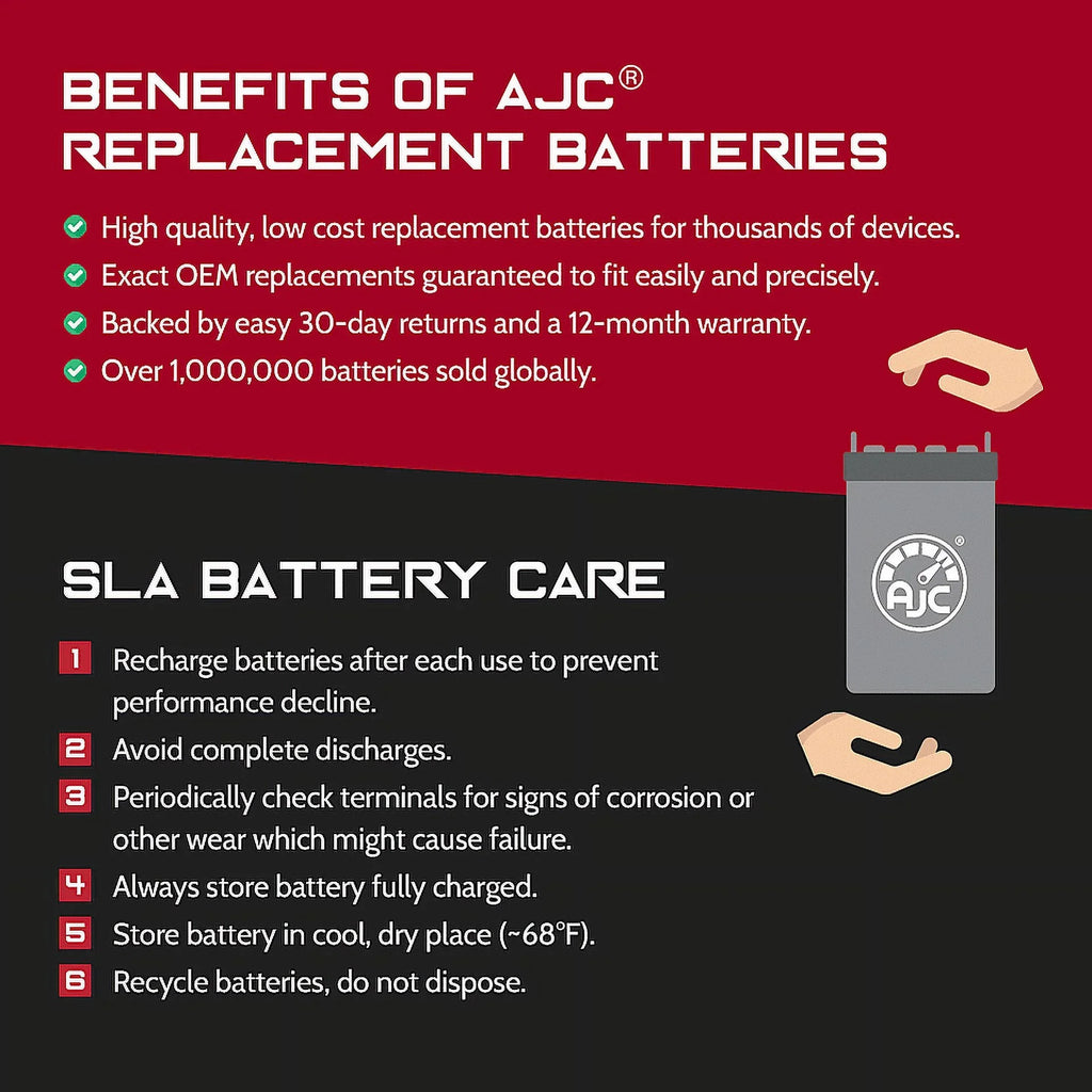 AJC Battery Compatible with Bombardier Touring E 368CC Snowmobile Replacement Battery (1997-2000)