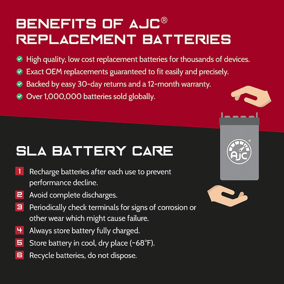 AJC Battery Compatible with Bombardier Touring E 368CC Snowmobile Replacement Battery (1997-2000)